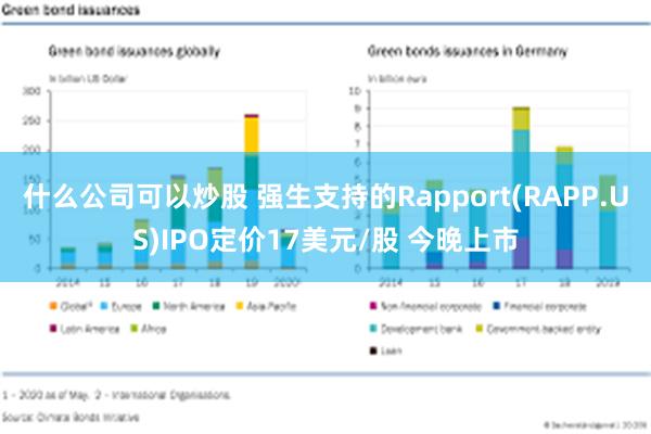 什么公司可以炒股 强生支持的Rapport(RAPP.US)IPO定价17美元/股 今晚上市