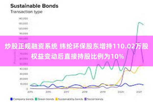 炒股正规融资系统 纬纶环保股东增持110.02万股 权益变动后直接持股比例为10%