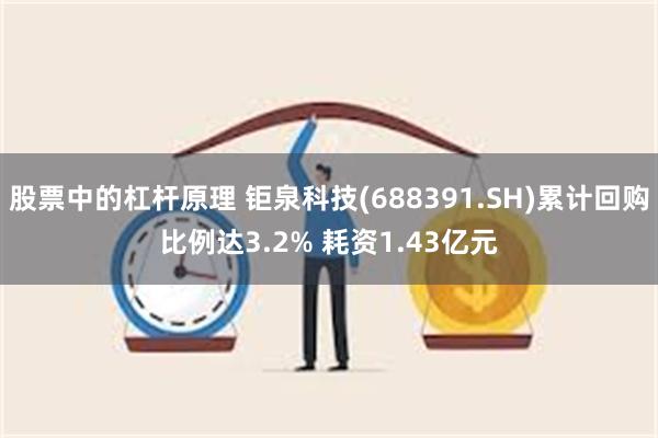 股票中的杠杆原理 钜泉科技(688391.SH)累计回购比例达3.2% 耗资1.43亿元