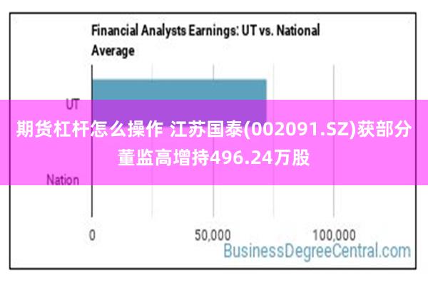 期货杠杆怎么操作 江苏国泰(002091.SZ)获部分董监高增持496.24万股