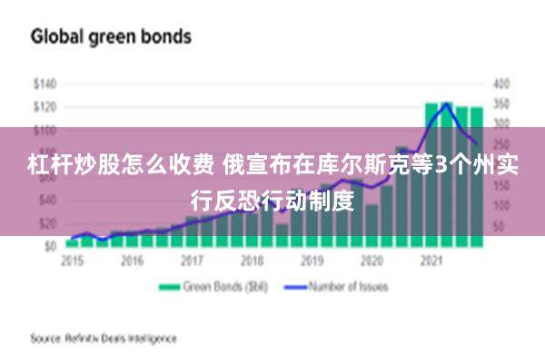 杠杆炒股怎么收费 俄宣布在库尔斯克等3个州实行反恐行动制度