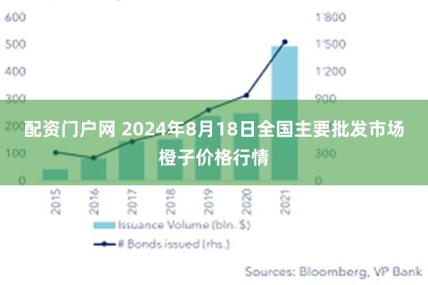 配资门户网 2024年8月18日全国主要批发市场橙子价格行情