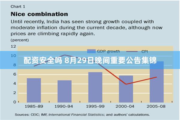 配资安全吗 8月29日晚间重要公告集锦