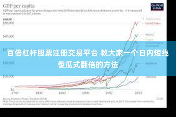 百倍杠杆股票注册交易平台 教大家一个日内短线傻瓜式翻倍的方法