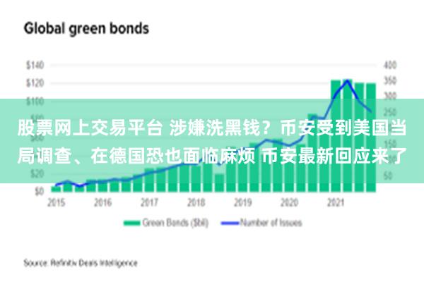 股票网上交易平台 涉嫌洗黑钱？币安受到美国当局调查、在德国恐也面临麻烦 币安最新回应来了