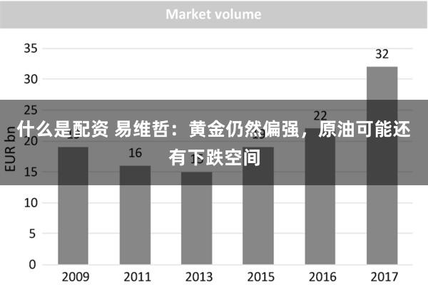 什么是配资 易维哲：黄金仍然偏强，原油可能还有下跌空间