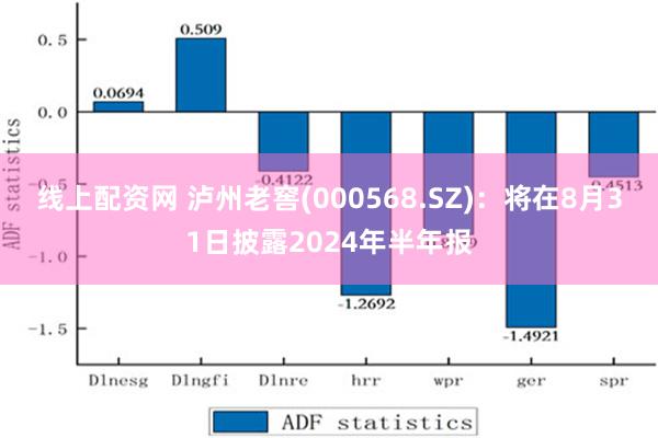 线上配资网 泸州老窖(000568.SZ)：将在8月31日披露2024年半年报