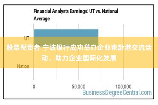 股票配资者 宁波银行成功举办企业家赴港交流活动，助力企业国际化发展