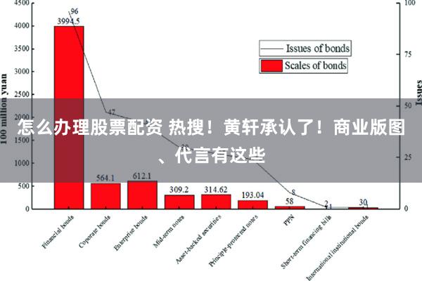 怎么办理股票配资 热搜！黄轩承认了！商业版图、代言有这些