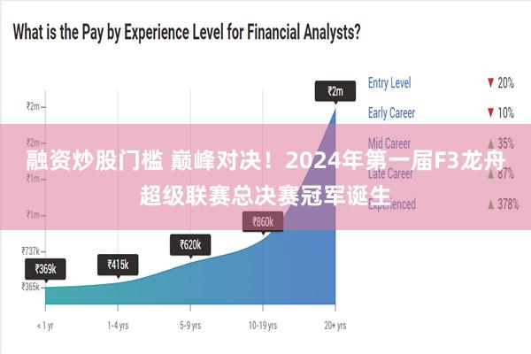 融资炒股门槛 巅峰对决！2024年第一届F3龙舟超级联赛总决赛冠军诞生