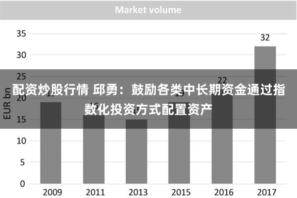 配资炒股行情 邱勇：鼓励各类中长期资金通过指数化投资方式配置资产