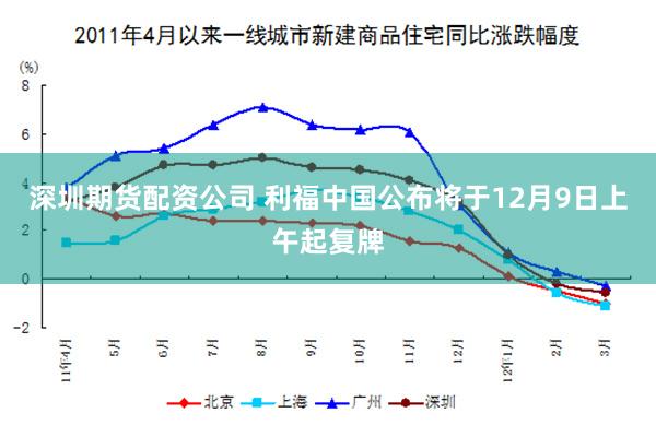 深圳期货配资公司 利福中国公布将于12月9日上午起复牌