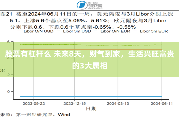 股票有杠杆么 未来8天，财气到家，生活兴旺富贵的3大属相