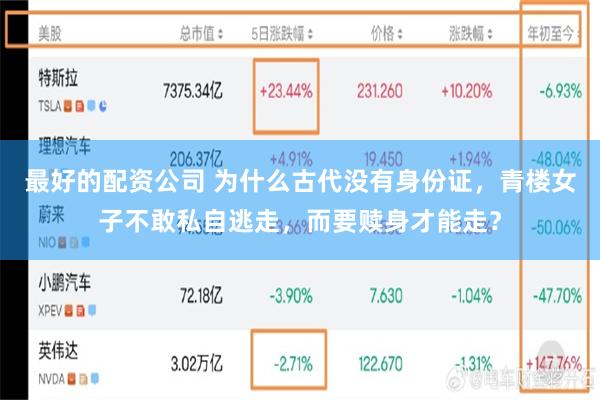 最好的配资公司 为什么古代没有身份证，青楼女子不敢私自逃走，而要赎身才能走？