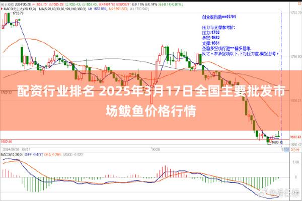 配资行业排名 2025年3月17日全国主要批发市场鲅鱼价格行情